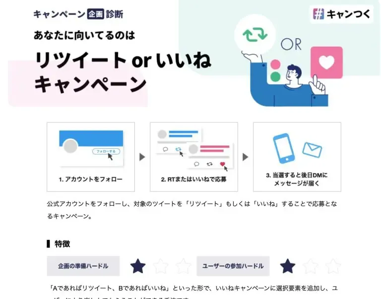 診断結果