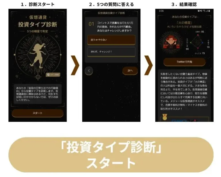 株式会社COINJINJA