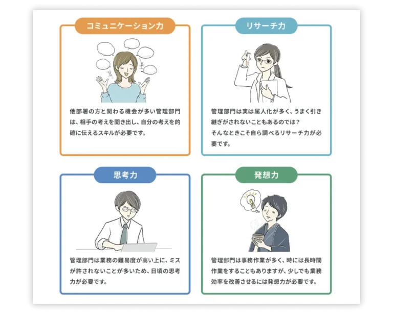管理部門性格タイプ診断