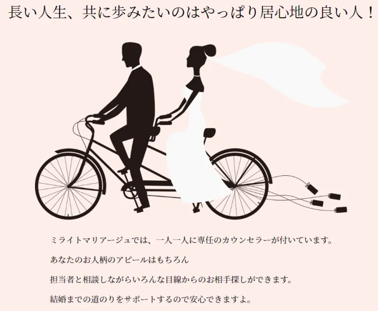 結婚診断テスト
