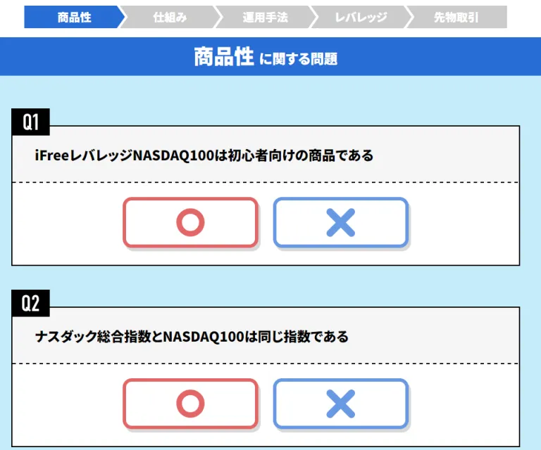 iFreeレバレッジNASDAQ100理解度チェッククイズ