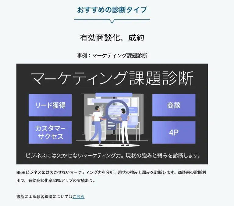 はじめての診断活用マーケティング診断