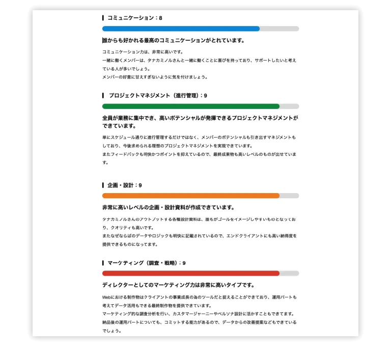 Webディレクター診断