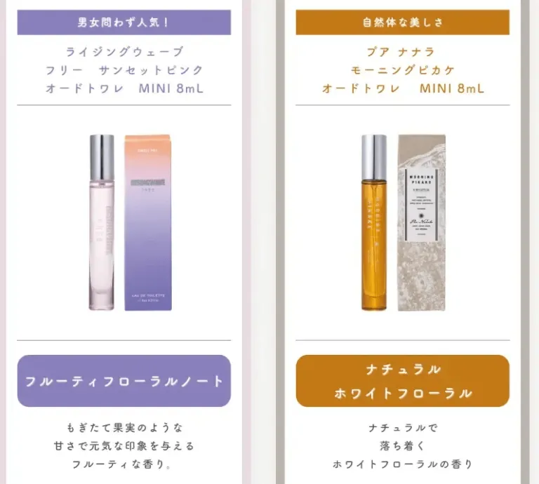 ミニモアパフューム診断