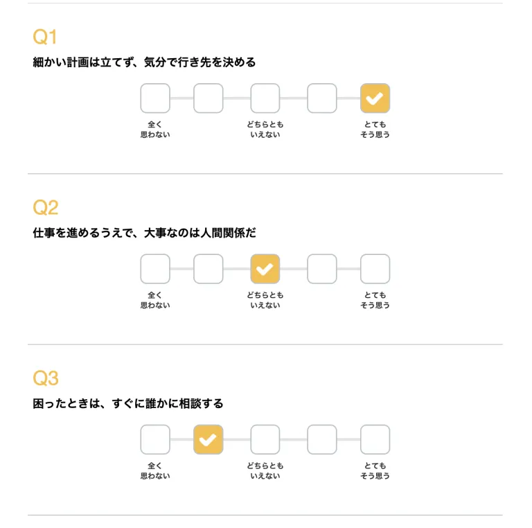 管理部門性格タイプ診断