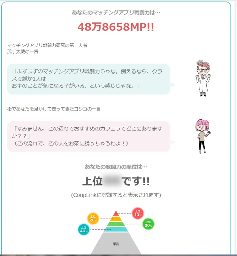 マッチングアプリ戦闘力診断