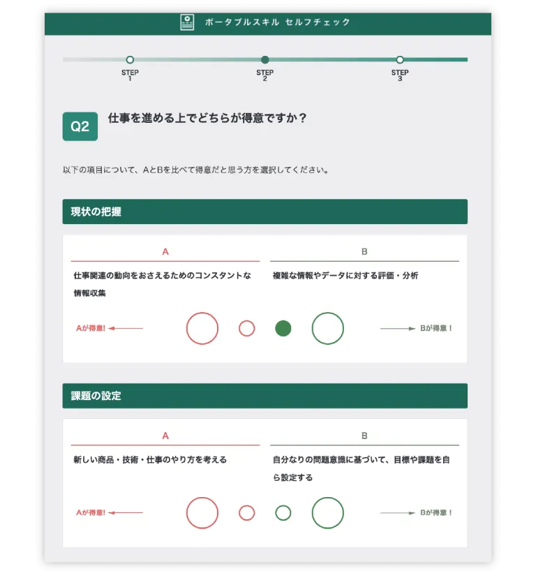 ポータブルスキル診断