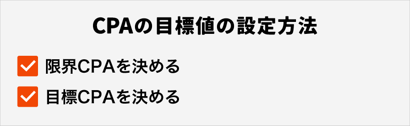 CPAの目標値の設定方法