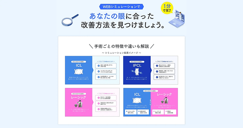 医療法人先進会  ICL/IPCL/レーシック WEBシミュレーション
