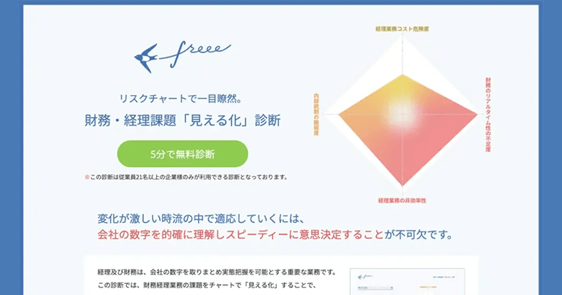 freee株式会社『財務・経理課題「見える化」診断』