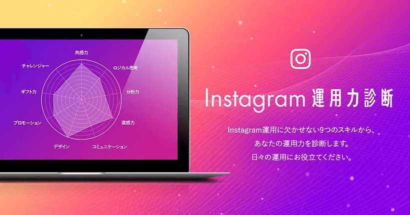 Instagram運用力診断