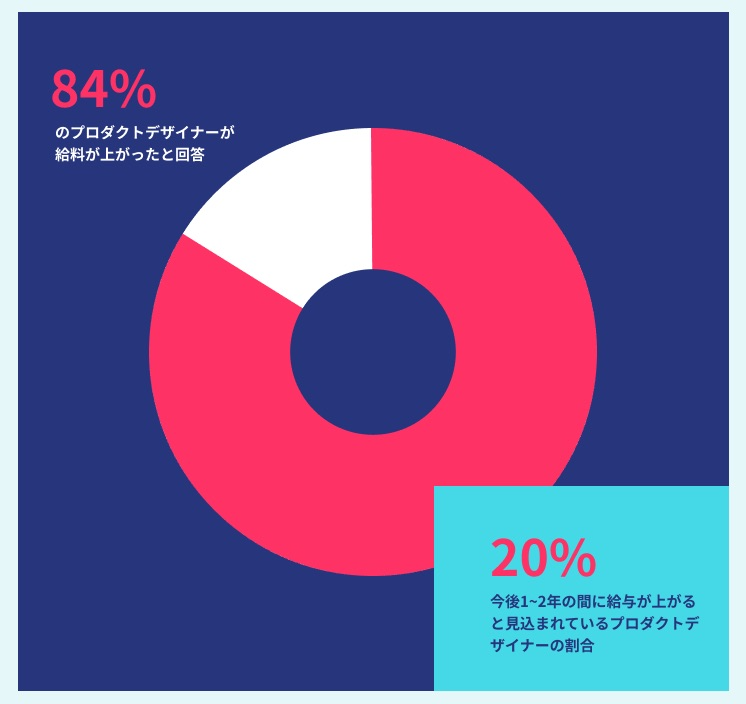 width=