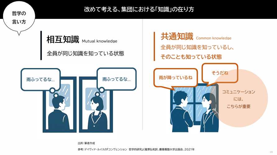良識と常識 common sense の本当の意味と common knowledge との違いに注意