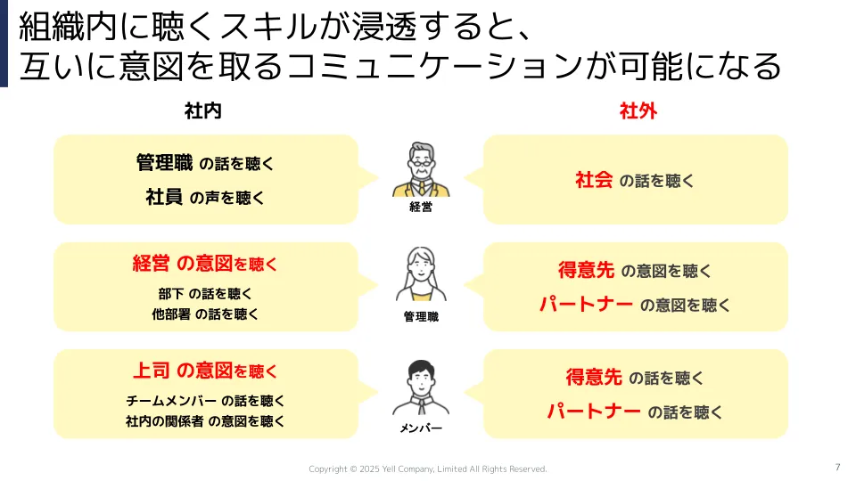 強い組織が若手を伸ばす　組織•若手におもねる管理職は去れ hqdefault.jpg