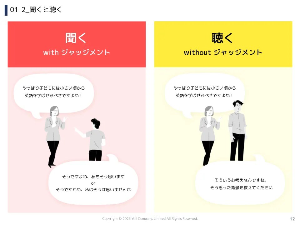 対話によるマネジメントが鍵。「挑戦する組織文化」の土壌をつくる