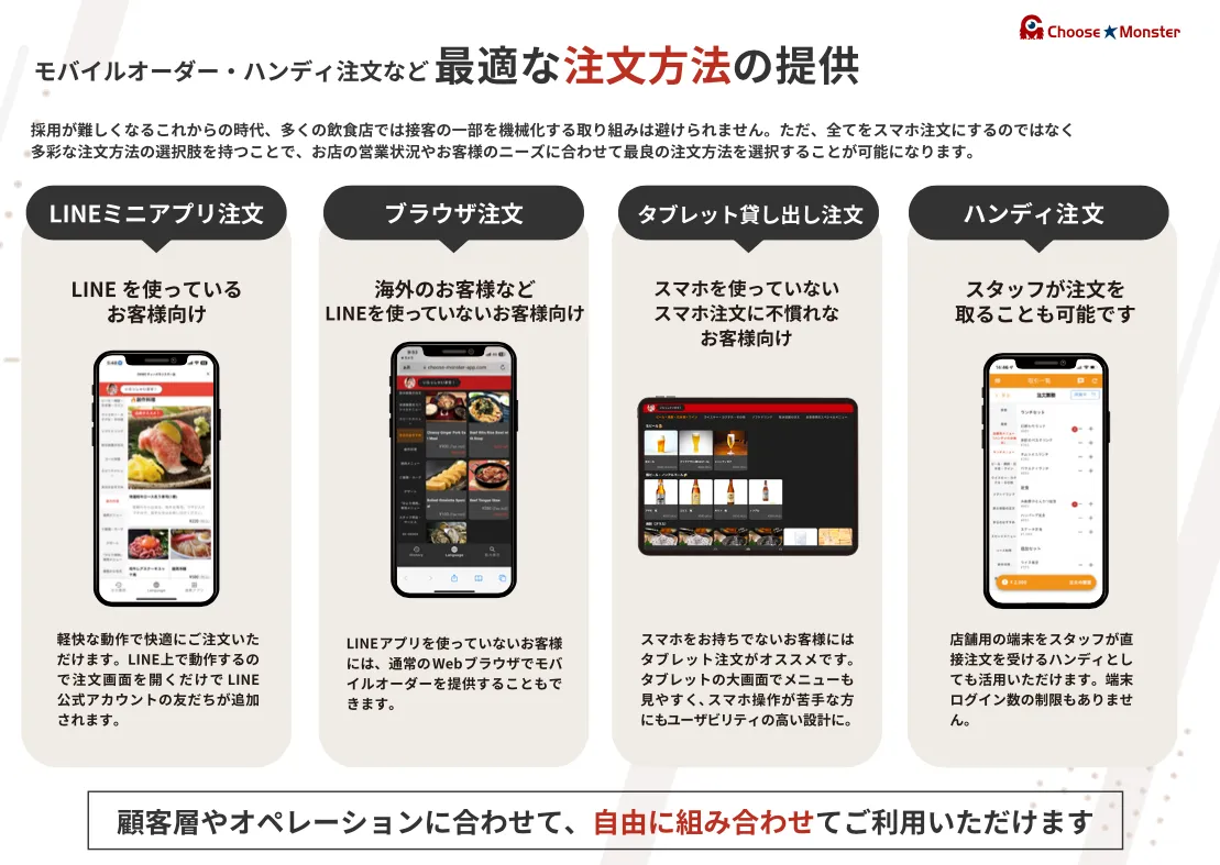 飲食店成功のコツ 続 知らないと損】2:8の法則で飲食店経営が驚くほど効率アップ
