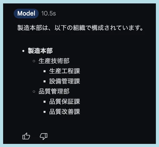 ChatGPT-4o vs Claude3.5 Sonnet v2 vs Gemini 1.5 Pro 【マルチ