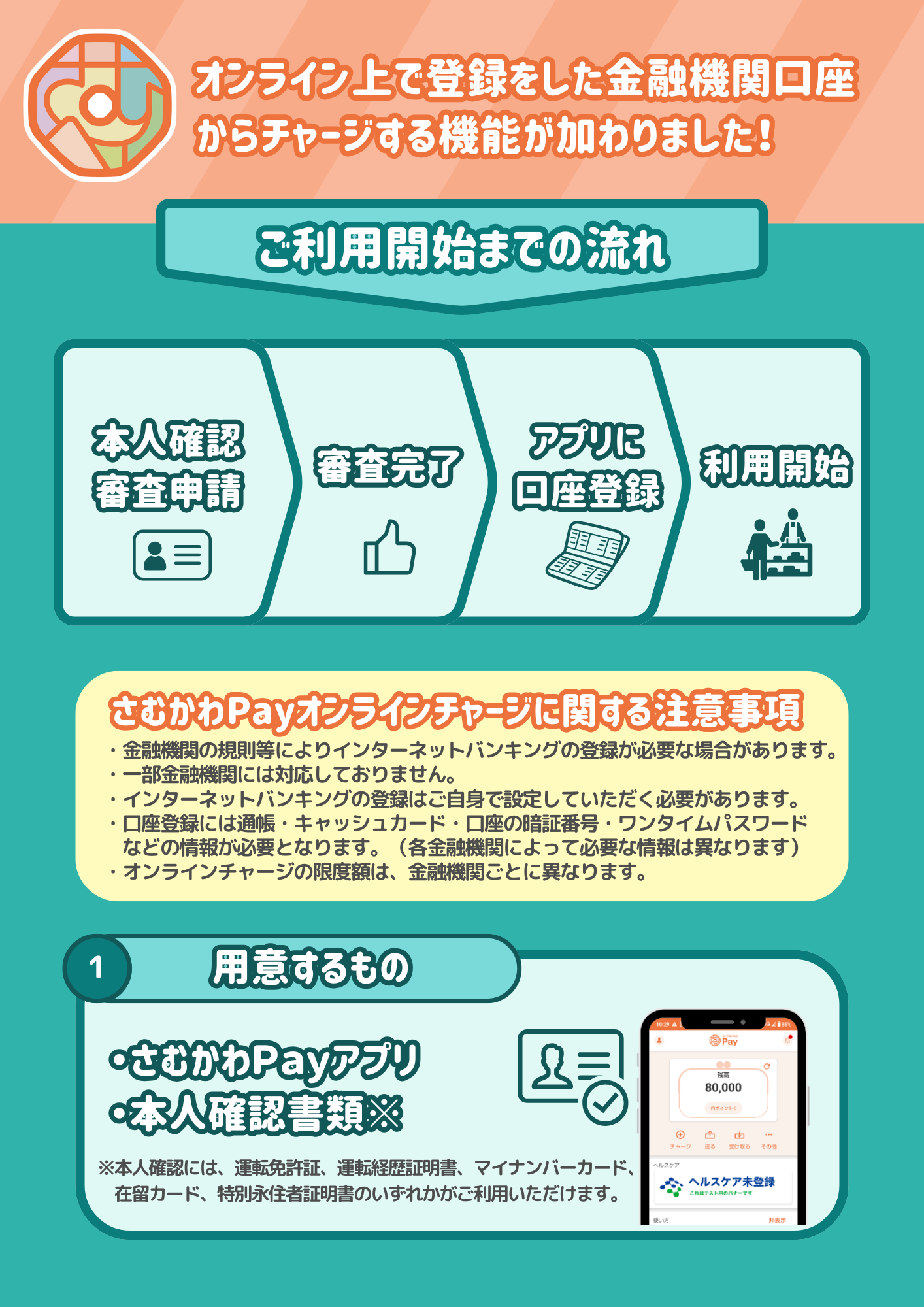 初心者☆本人確認中ページ XS.comの口座開設・プロフィール認証（本人確認）方法 | XS.com