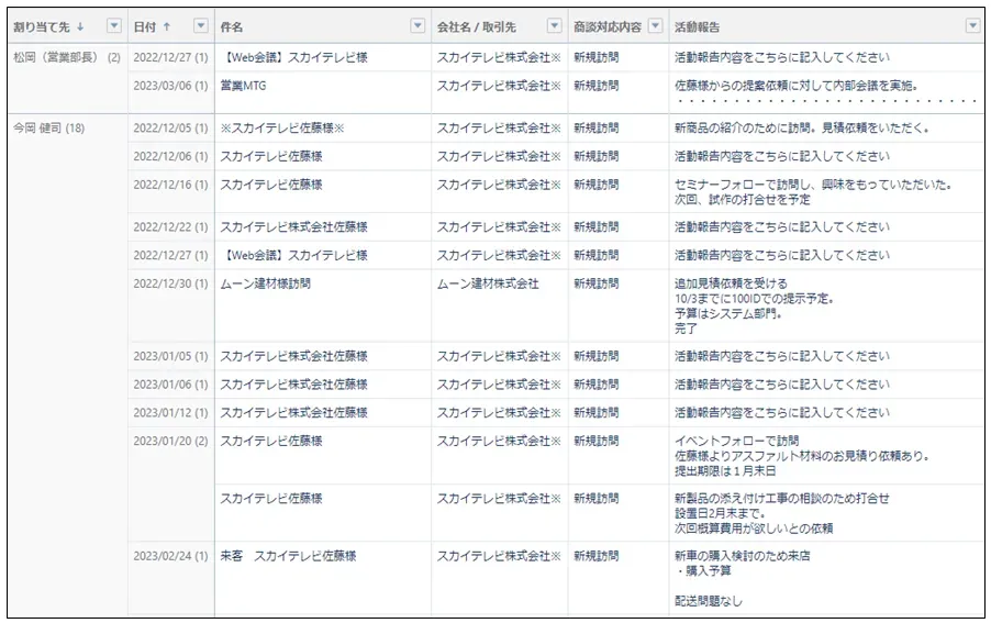 営業日報イメージ