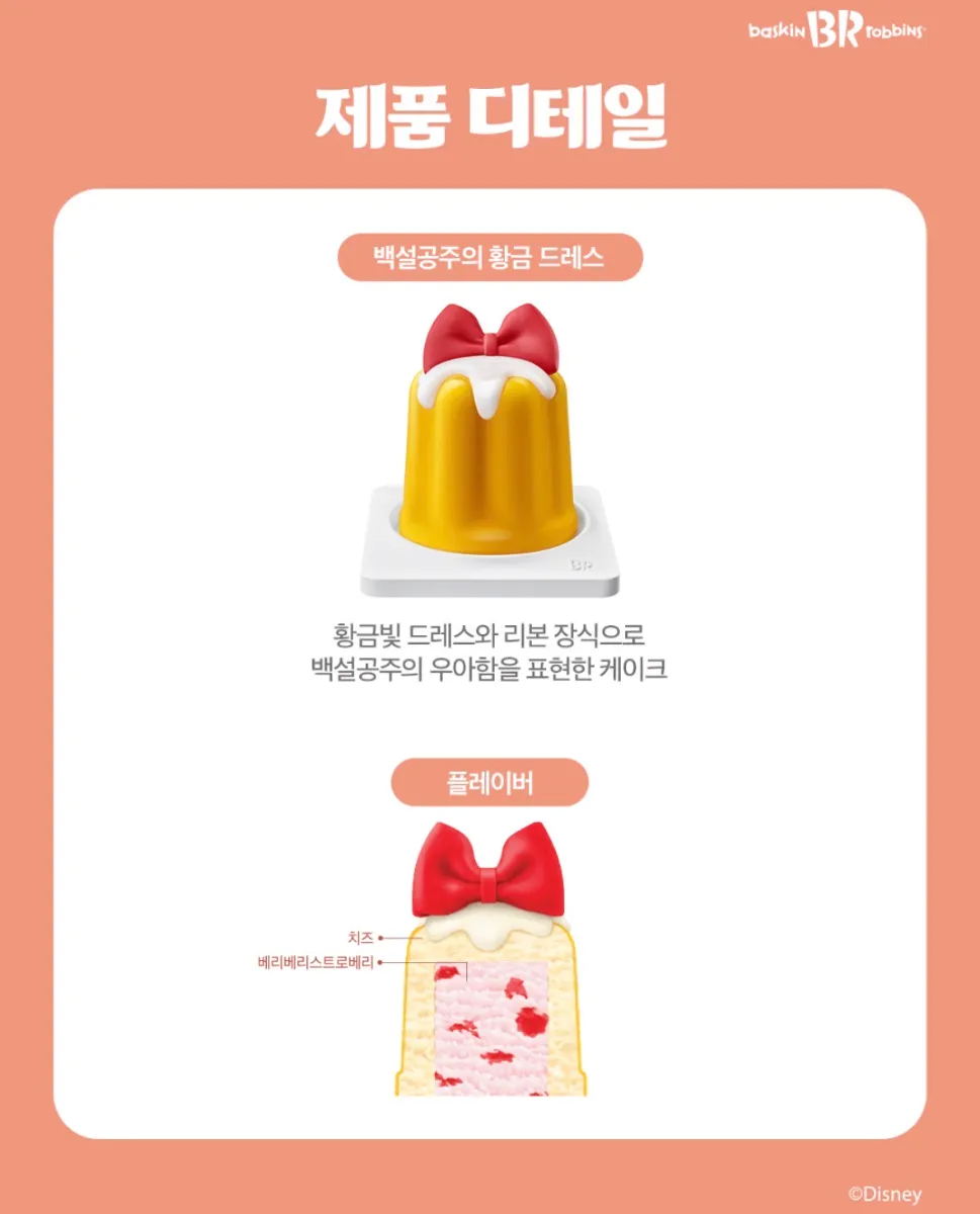 【超美品】韓国限定品 バスキンロビンス×カカオフレンズ　ライト 超美品】韓国限定品 バスキンロビンス×カカオフレンズ ライト 超美品