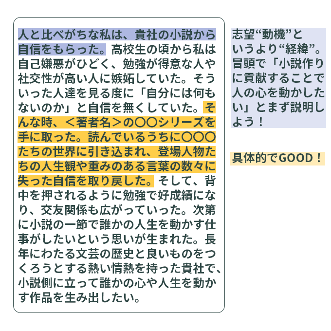 添削例つき】“伝わる”ESの書き方 ｜シキホー！Mine｜就職四季報による