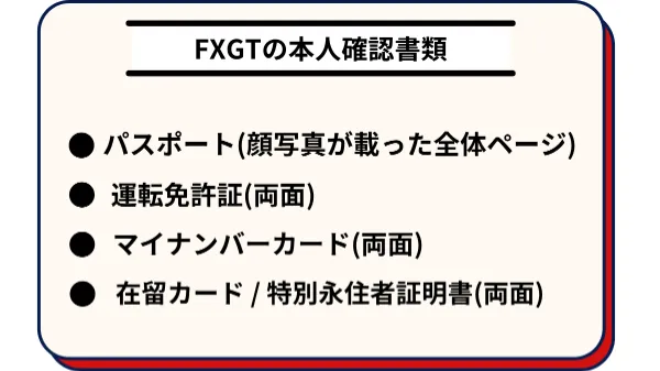 FXGTの本人確認書類