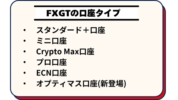 FXGTの口座タイプ