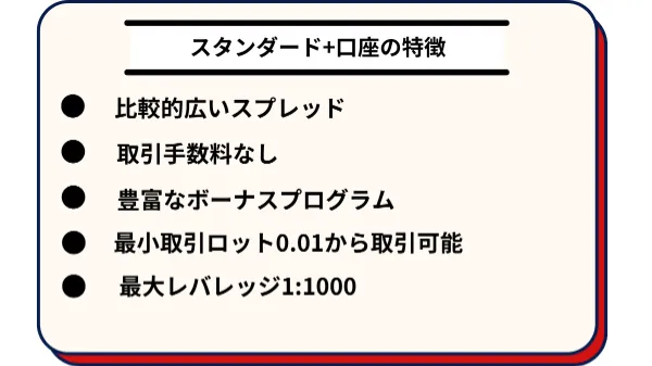 FXGTのスタンダード＋口座の特徴
