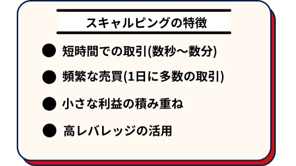 スキャルピングの特徴