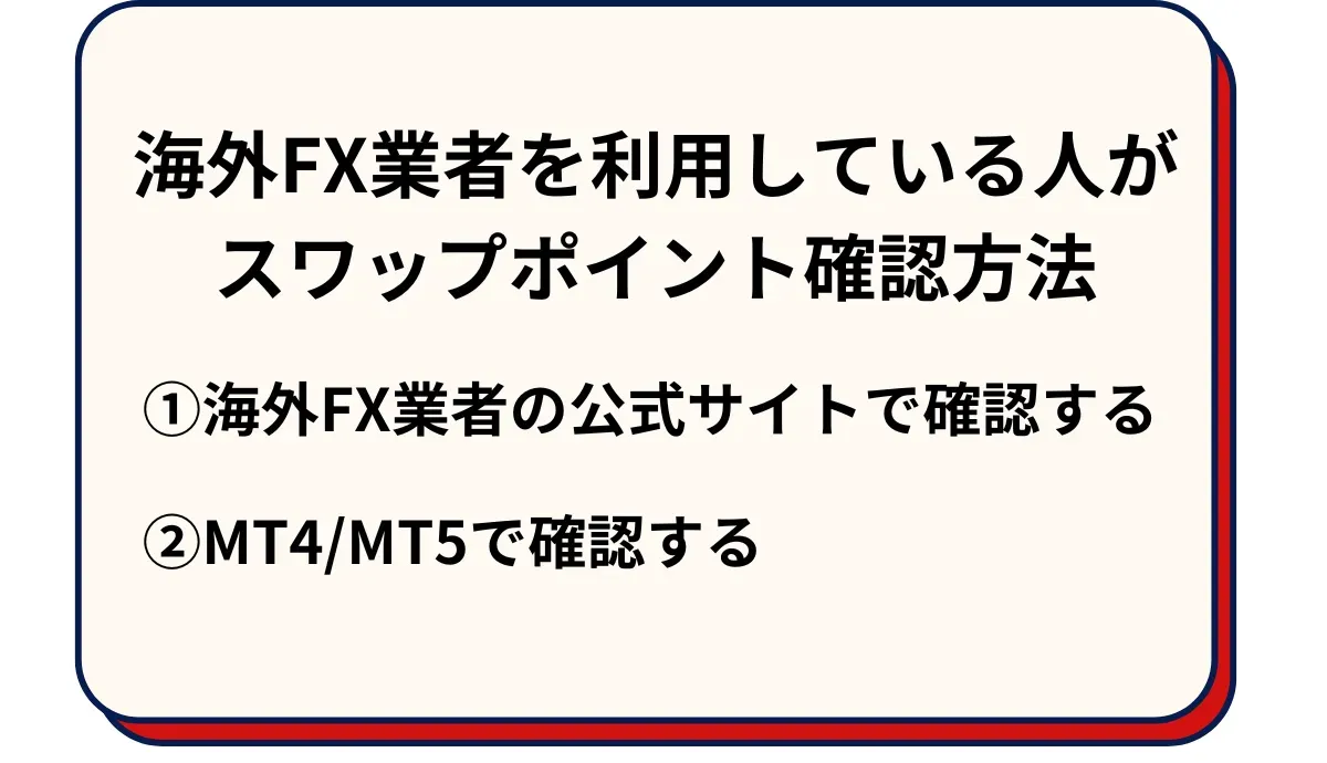 海外FXのスワップポイント確認方法
