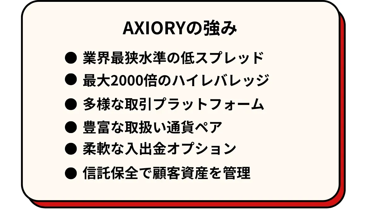 AXIORYの強み