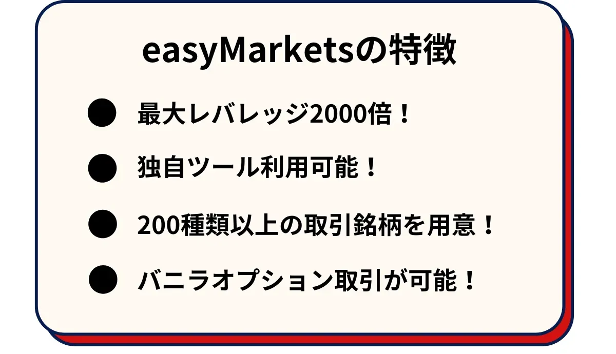 easyMarketsの特徴