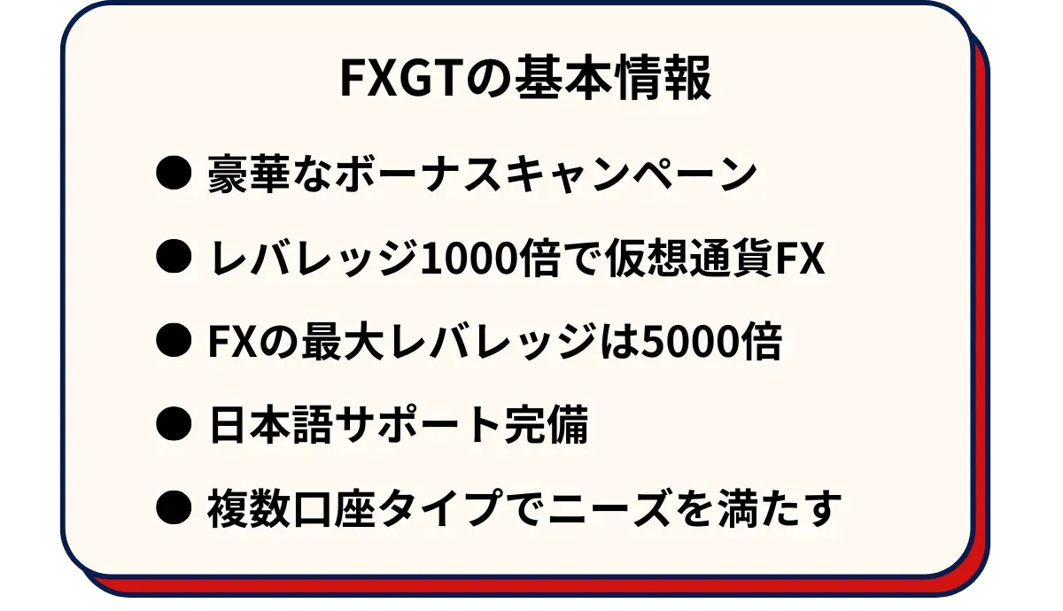 FXGTの基本情報