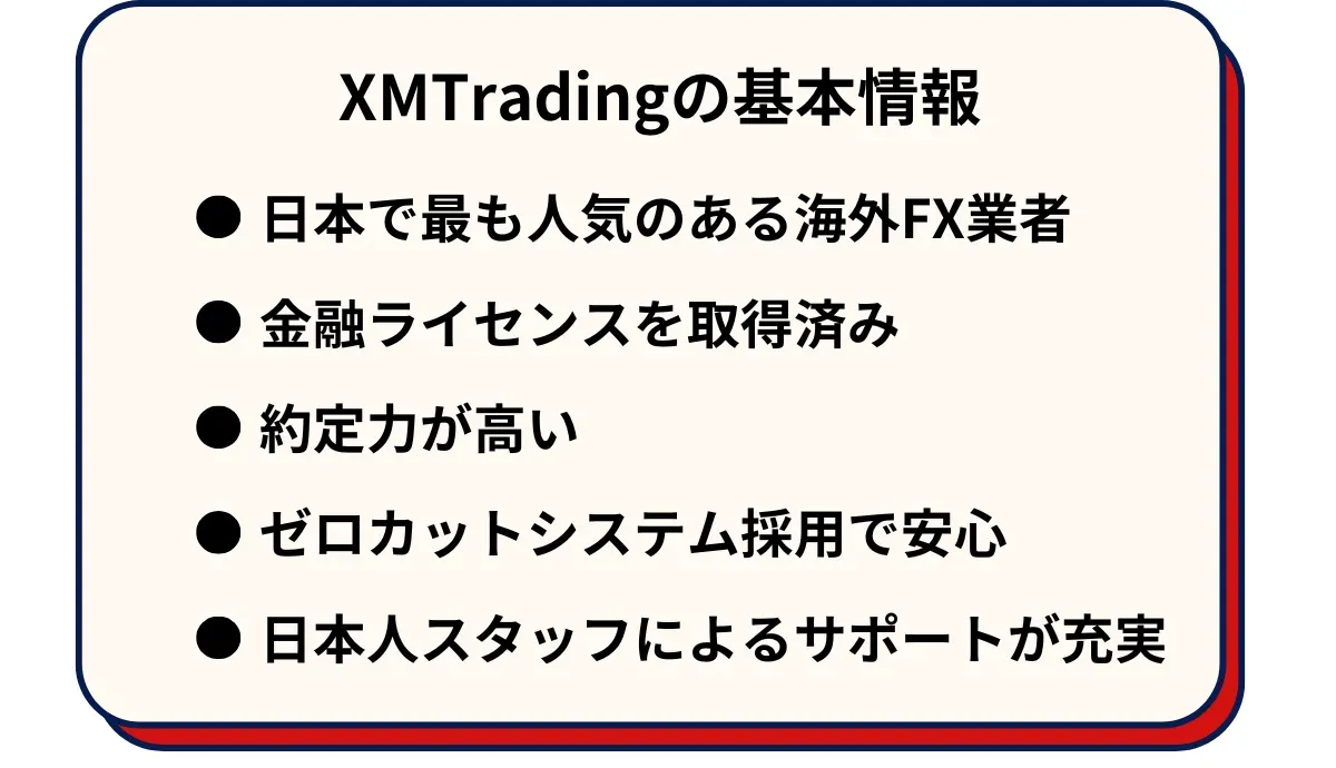 XMTradingの基本情報