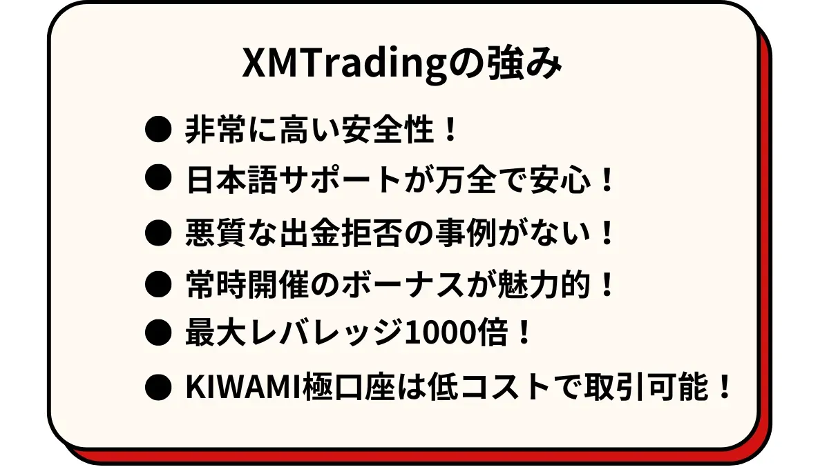 XMTradingの強み