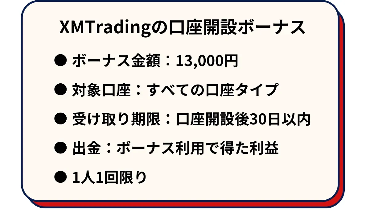 XMTradingの口座開設ボーナス