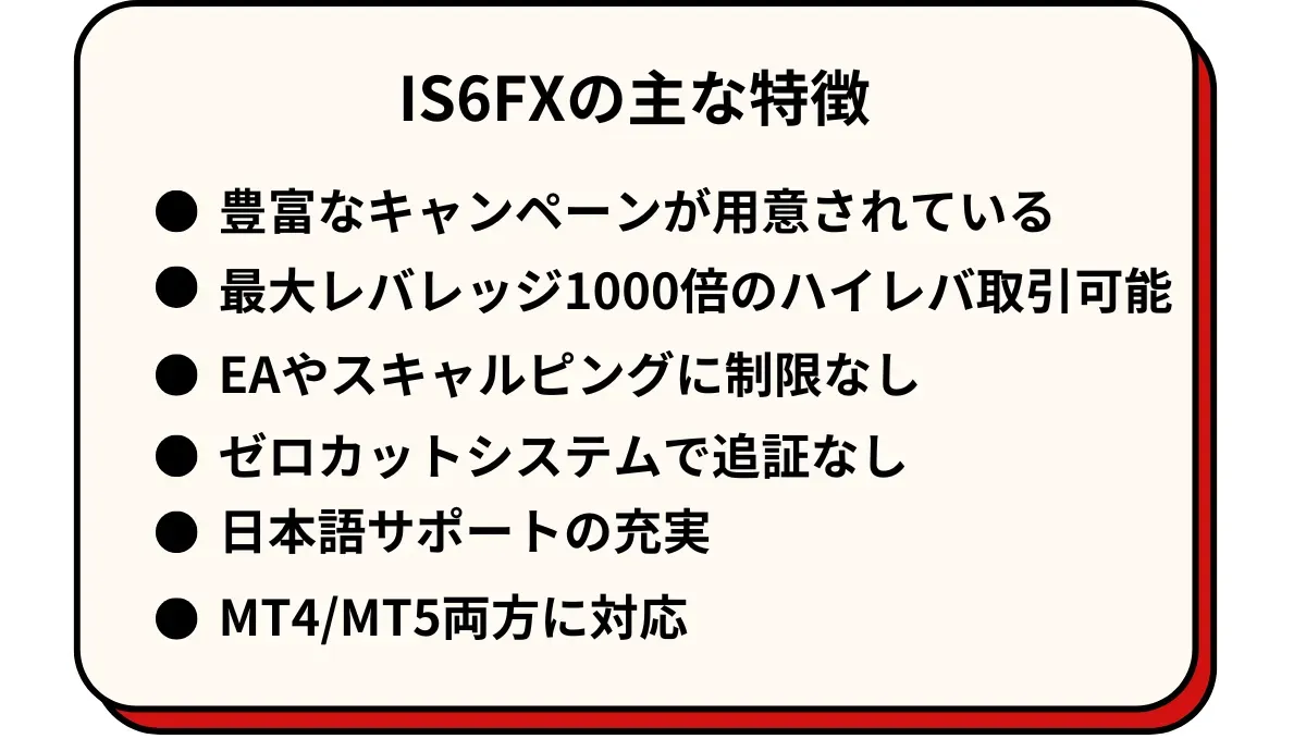 IS6FXの主な特徴