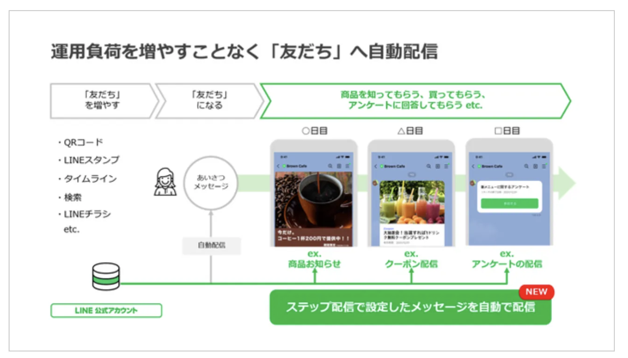 Myday公式アカウント01専用 Myday公式アカウント01様 リクエスト 4点 まとめ商品 - メルカリ