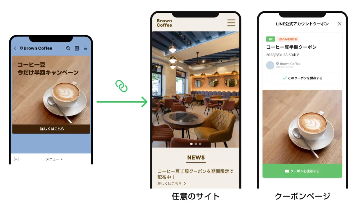 公式アカウント様 ページ LINE公式アカウントのリッチメッセージとは?作成・配信方法