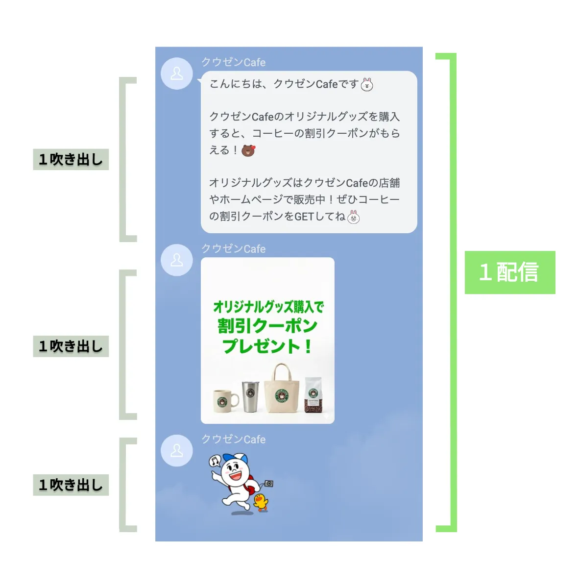 LINE公式アカウントの無料プラン完全ガイド｜初期費用0円で使える15