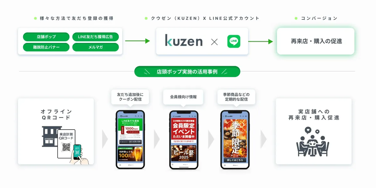 Myday公式アカウント01様 リクエスト 2点 まとめ商品 Myday公式アカウント01様 リクエスト 2点 まとめ商品 - メルカリ