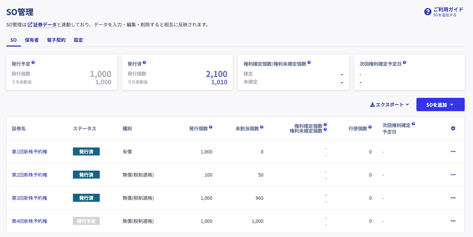 SO管理smartroundの管理者画面（※画面はデモ用のものです）。