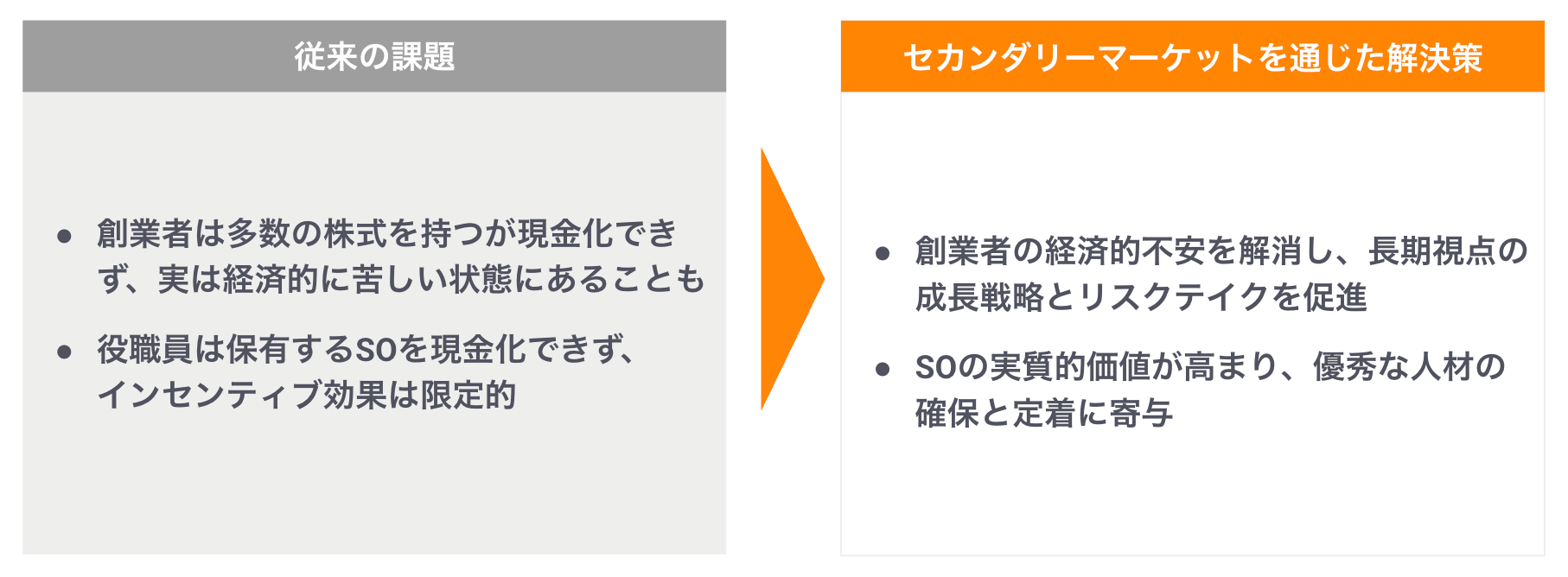 株式市場の流動性と投資家行動 : マーケット・マイクロストラクチャー理論と実証 株式市場の流動性と投資家行動: マーケット・マイクロ