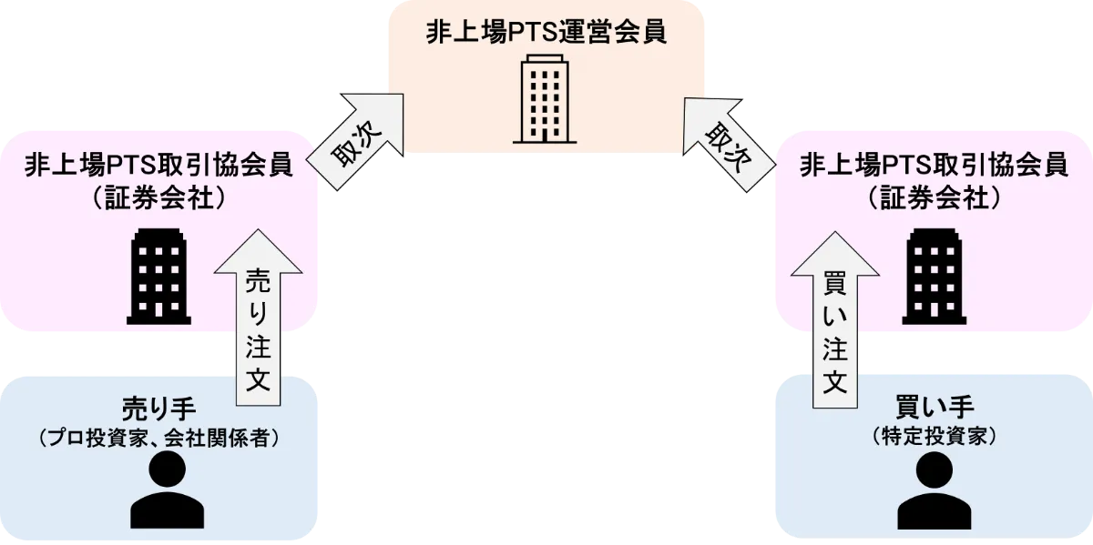 s-3274x1636_v-