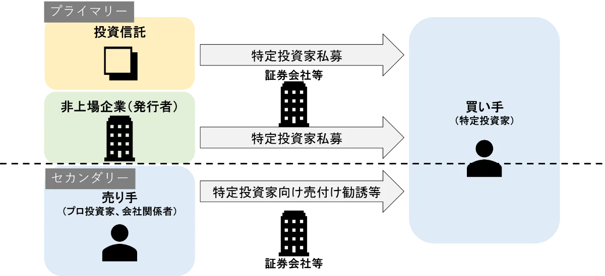 s-3812x1747_v-