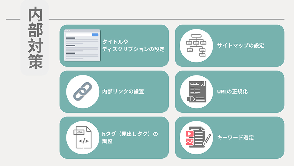 内部対策の一例を記したイラスト