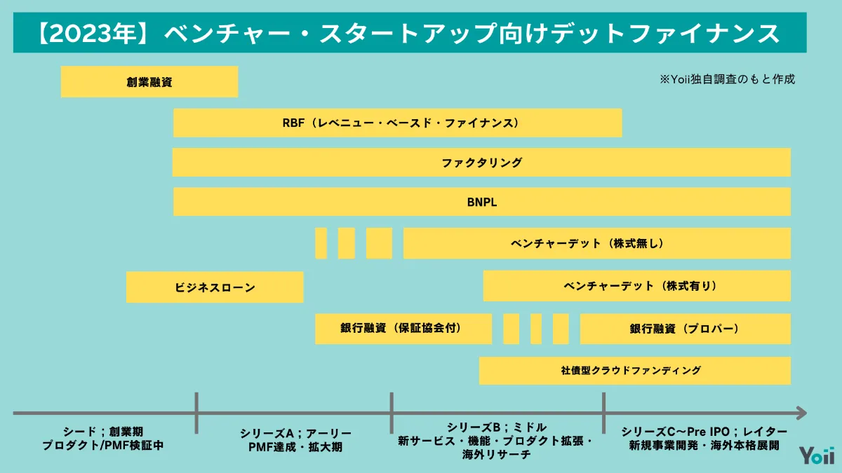 銀行保証状論 スタンドバイ信用状、ディマンド・ギャランティ、独立 増補版/中央公論事業出版/橋本喜一（単行本） Amazon.co.jp: 銀行保証状論: スタンドバイ信用状、ディマンド