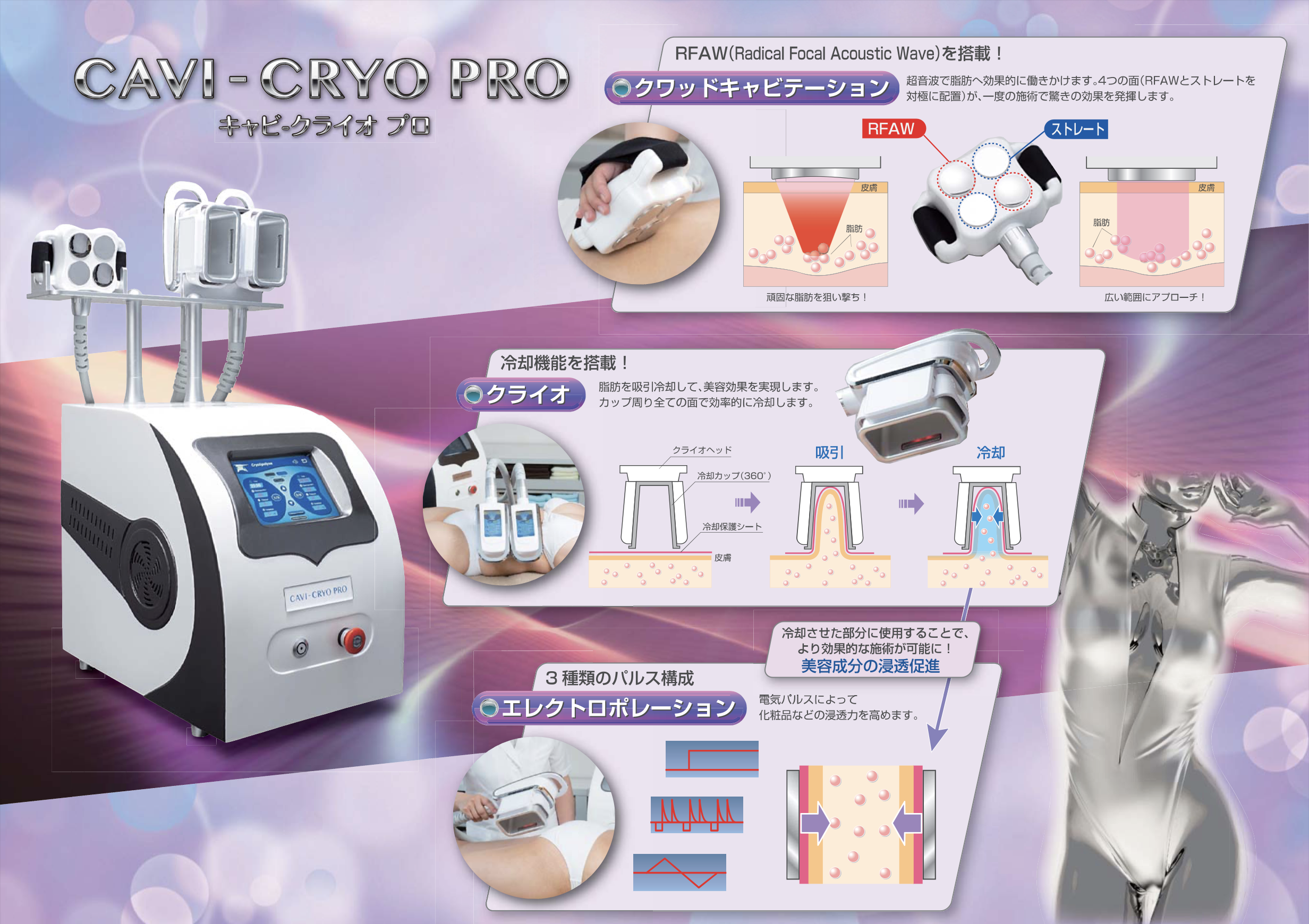 冷却 × 音波 × 浸透」で理想のボディラインへ。 ｜BE MARKS