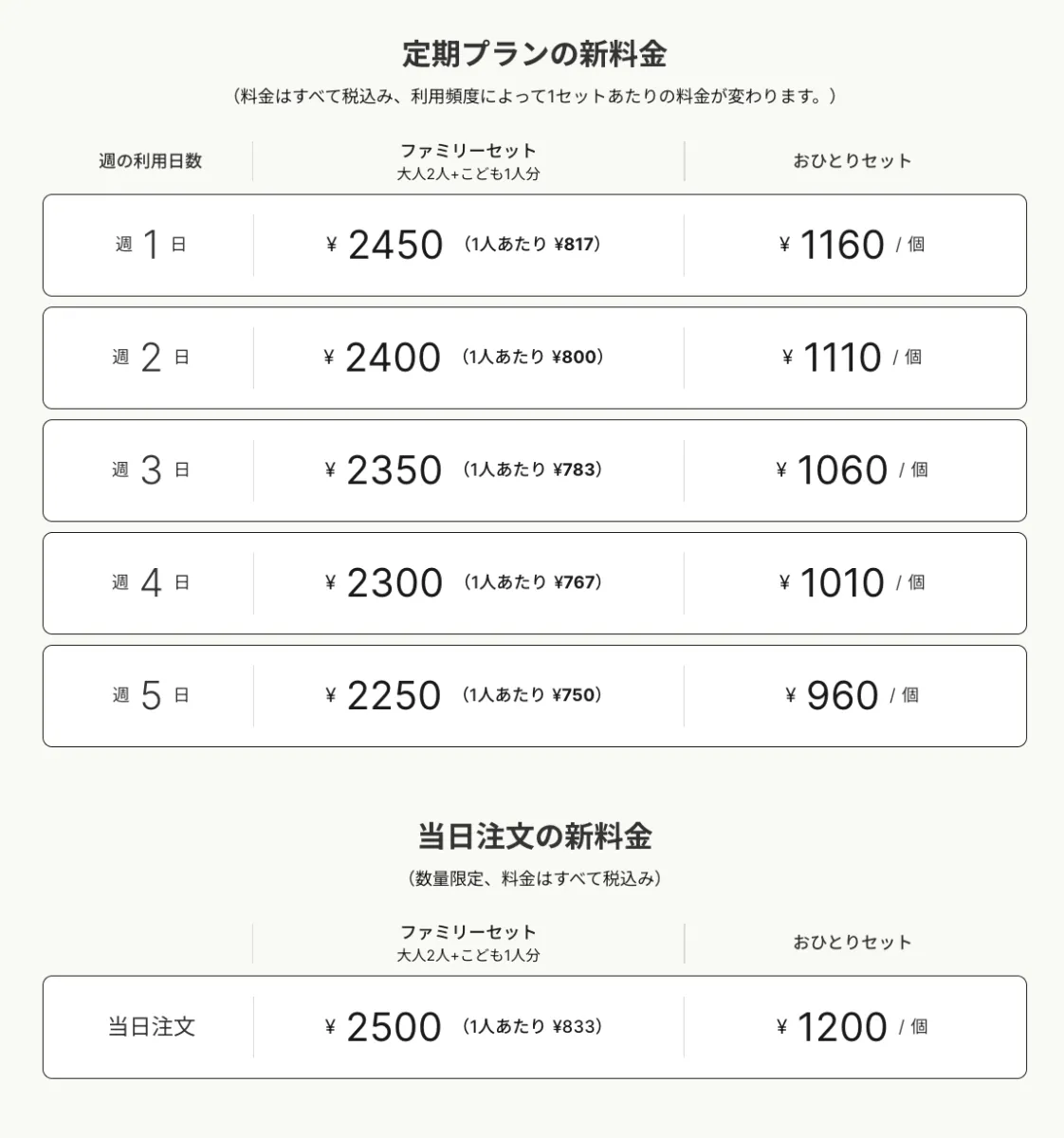 マチルダだより｜料金改定&清澄白河の継続決定について