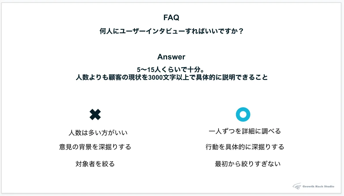 何人にユーザーインタビューすべきか Faq編 Growth Hack Studio Blog